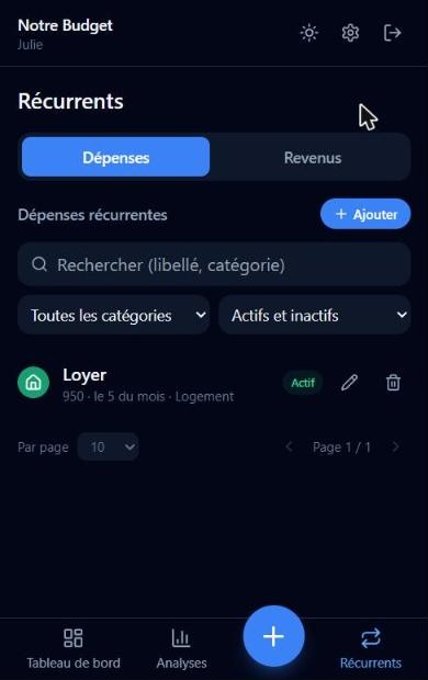 Récurrents