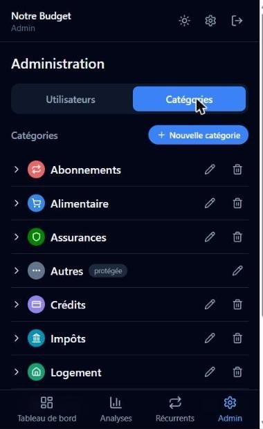 Catégories