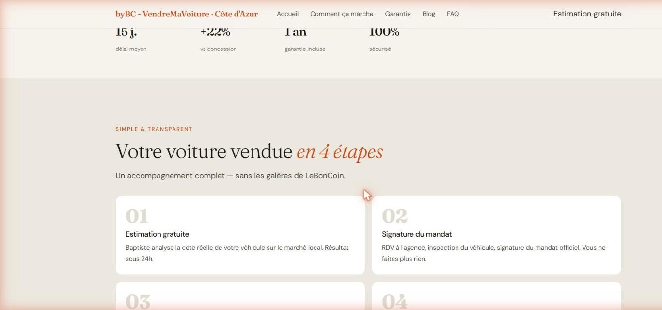 Les 4 étapes du processus de vente